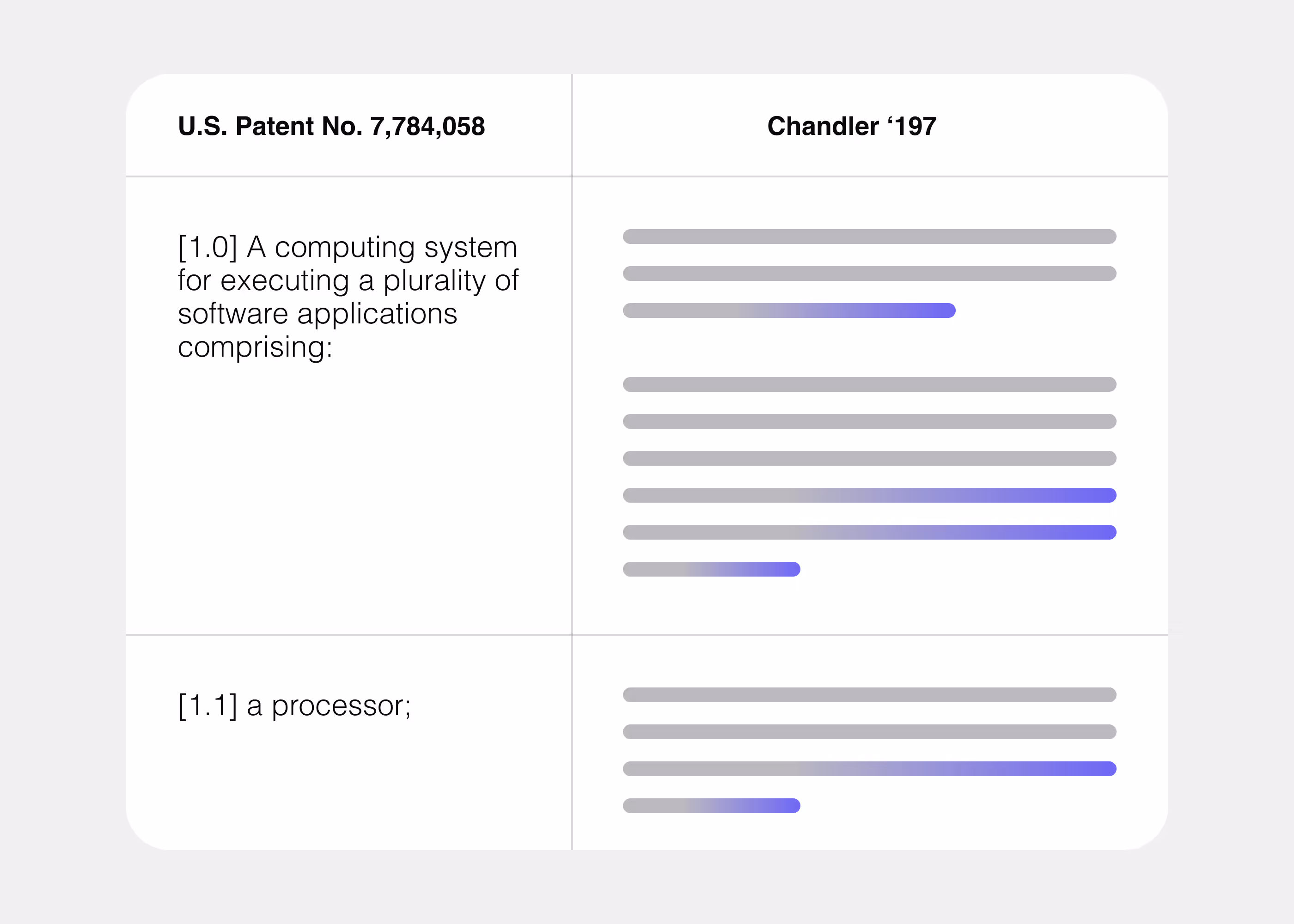 Table comparing U.S. Patent No. 7,784,058 text with highlighted text from Chandler 197, showing partial legal and technical descriptions.
